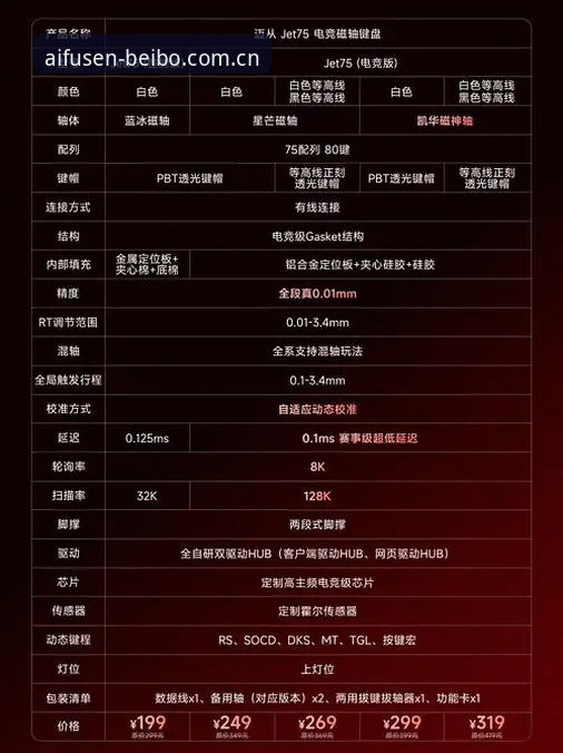 艾弗森体育安全通道安全性深度分析：从技术架构到用户体验全面评测